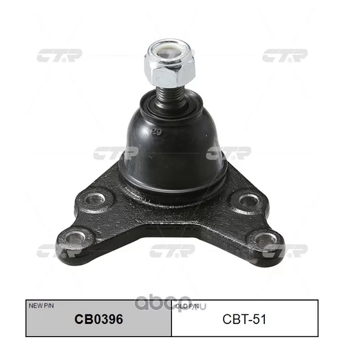 (  CBT-51)    . CB0396