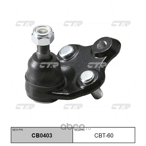 (  CBT-60)    . CB0403