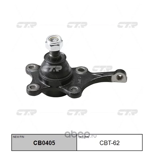 (  CBT-62)   . . CB0405