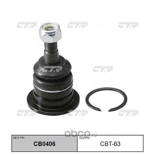 (  CBT-63)    . CB0406