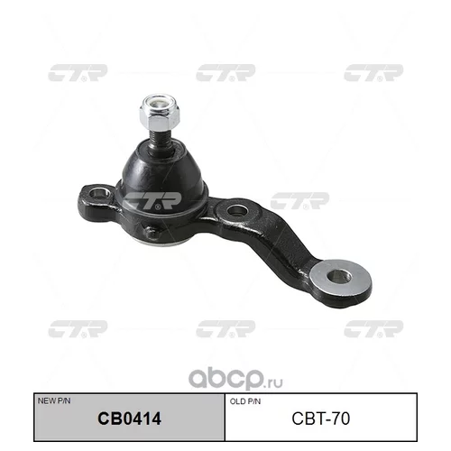 (  CBT-70)   . . CB0414