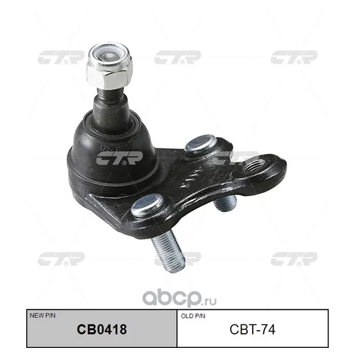 (  CBT-74)    . CB0418