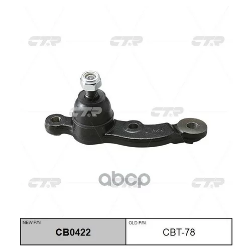 (  CBT-78)   . . CB0422