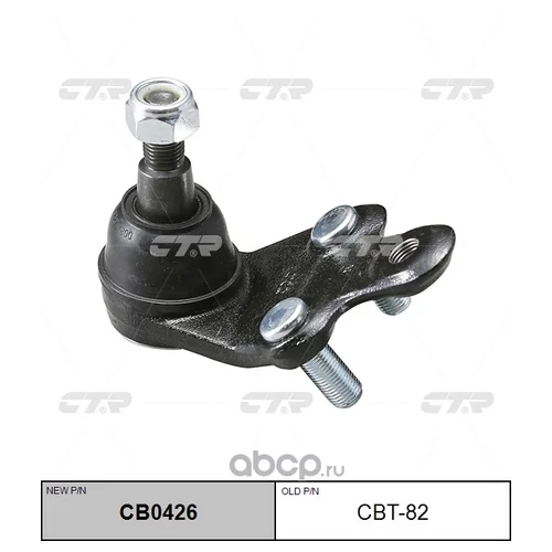  ,  SBT172R ( CBT82) CB0426