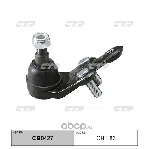  ,  SBT172L ( CBT83) CB0427