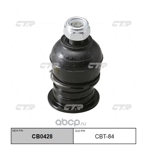 (  CBT-84)    . CB0428