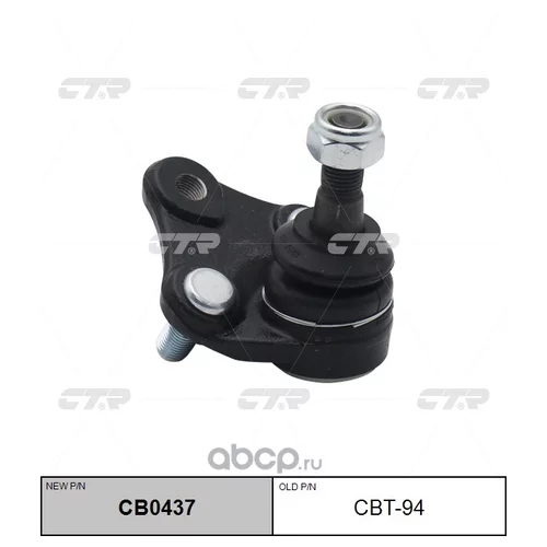 (  CBT-94)    . CB0437