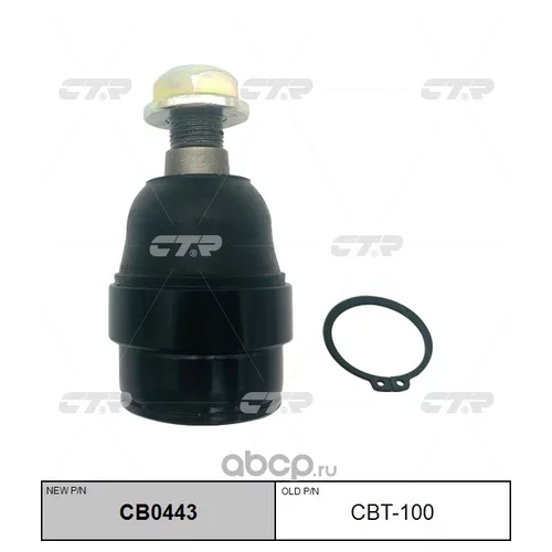 (  CBT-100)    . CB0443