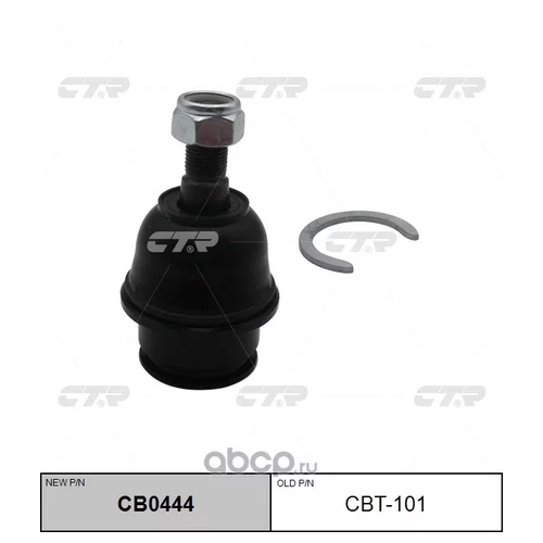 (  CBT-101)    . CB0444