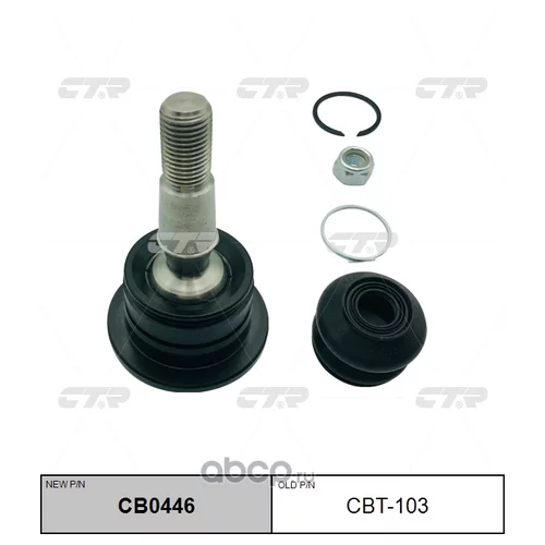 (  CBT-103)    . CB0446