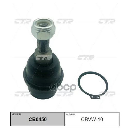 (  CBVW-10)    . CB0450