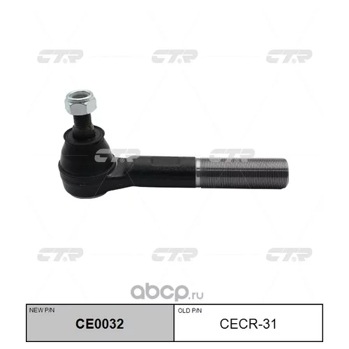    CE0032