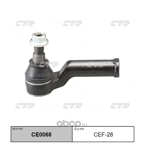    CEF-28 CE0068