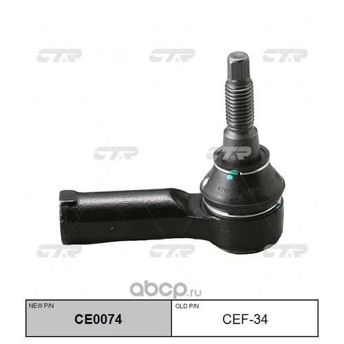    CE0074