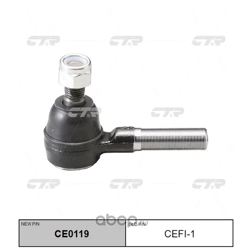     CE0119