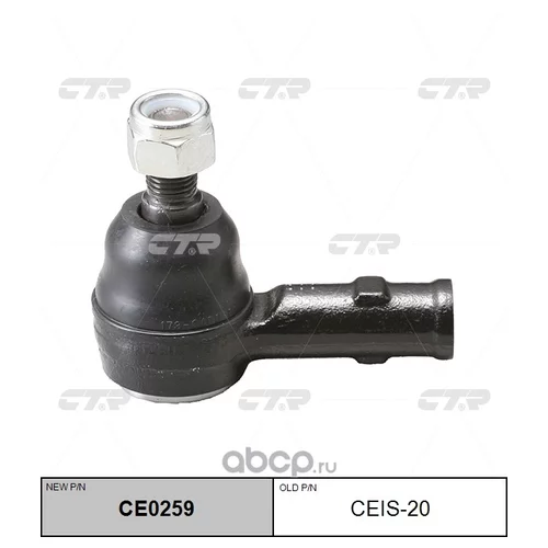    CE0259