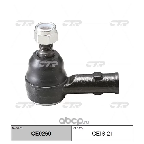     CE0260