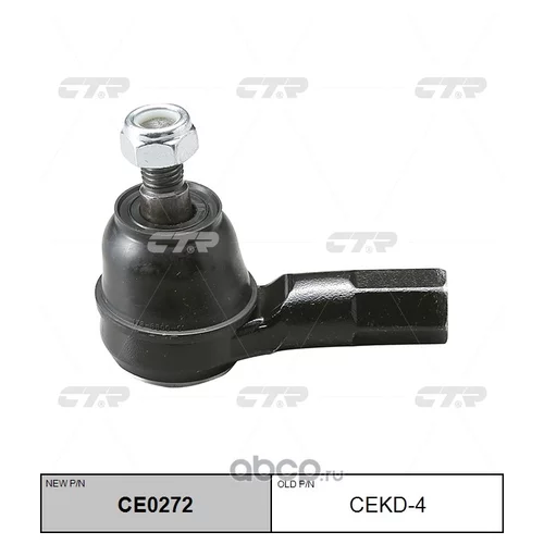   ( CEKD10,CEKD4) CE0272