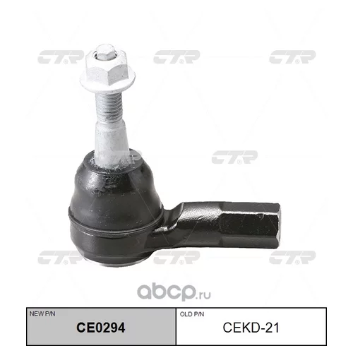    CE0294