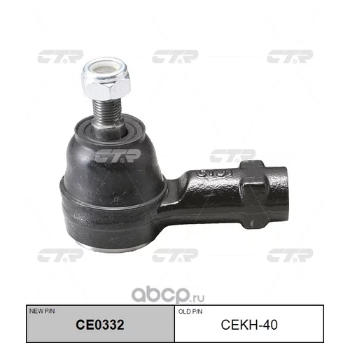   ( CEKH40) CE0332