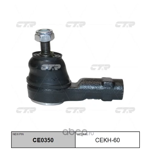    CE0350