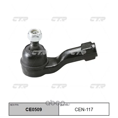    CE0509