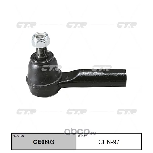    CE0603