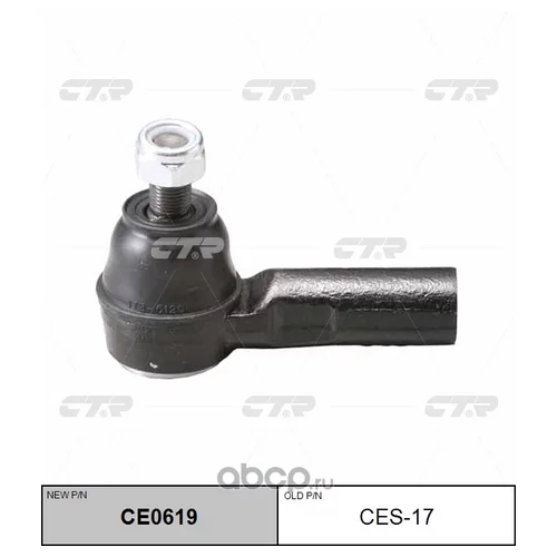    CE0619