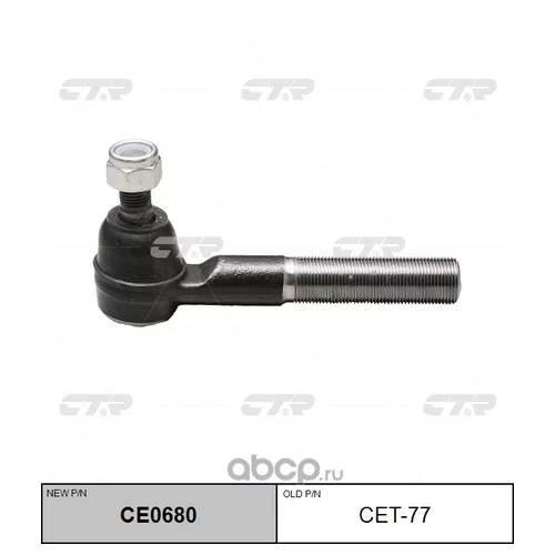    CE0680