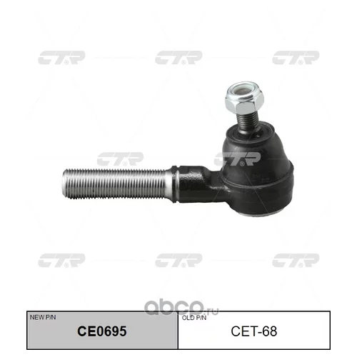    CE0695