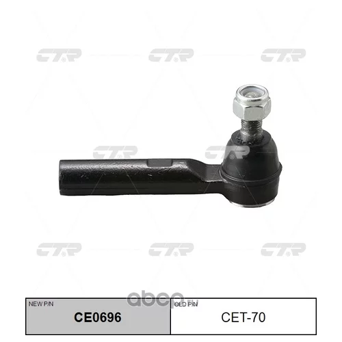    CE0696