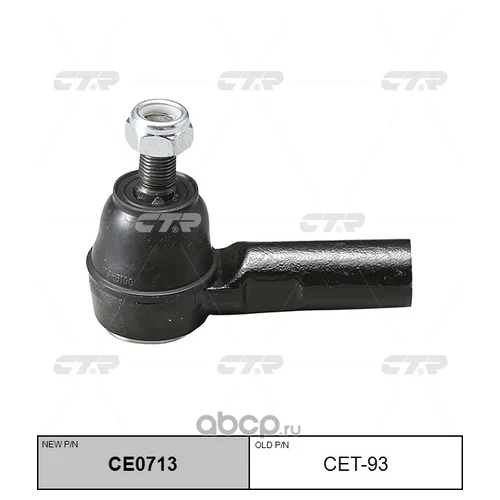    CE0713