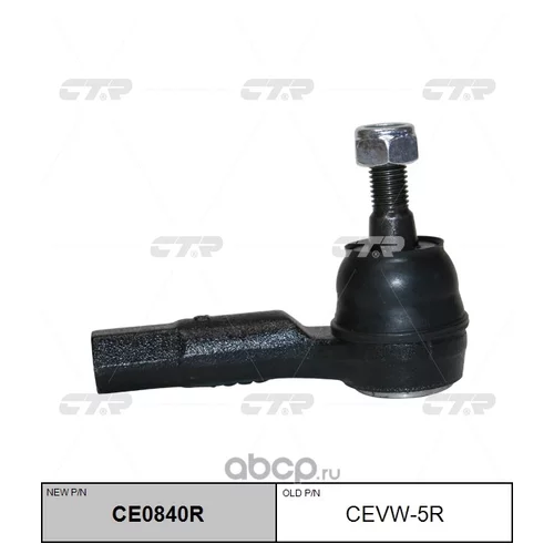     AUDI A3 CH.8L-W-050422-> 96-, VW BORA 99-, GOLF IV CH.1J-WP050833->/1J-WD039151->/1J-WB027485->/1J-WW062360-> 08/97-03, SEAT TOLEDO II 99- CE0840R