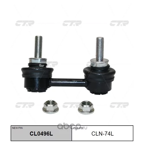 (  CLN-74L)   . CL0496L