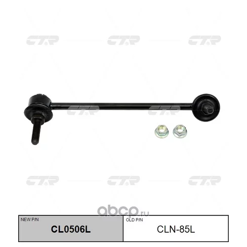 (  CLN-85L)   . CL0506L