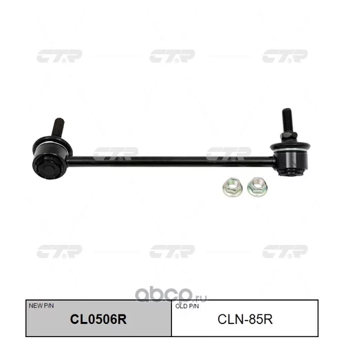 (  CLN-85R)   . CL0506R