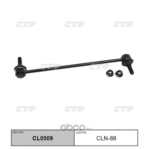 (  CLN-88)   CL0509