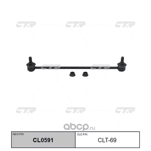 (  CLT-69)   CL0591