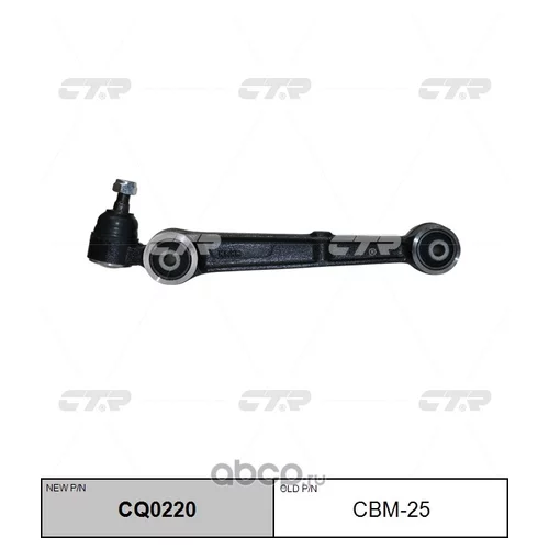 (  CBM-25)   . . CQ0220