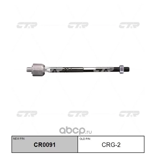 (  CRG-2)   CR0091