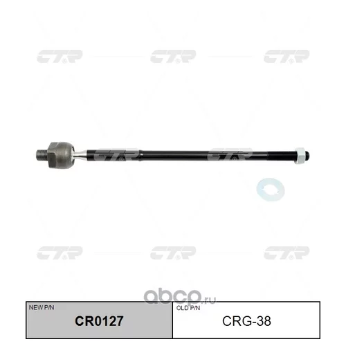 (  CRG-38)   . CR0127