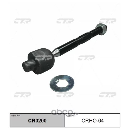 (  CRHO-64)   . CR0200