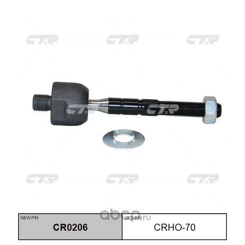 (  CRHO-70)   . CR0206