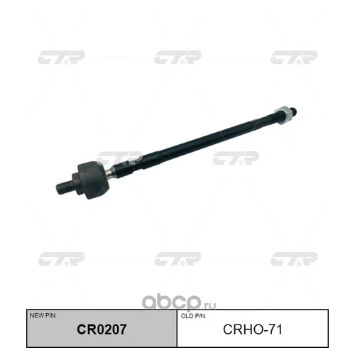 (  CRHO-71)   . CR0207