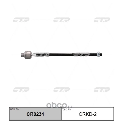 (  CRKD-2)   CR0234