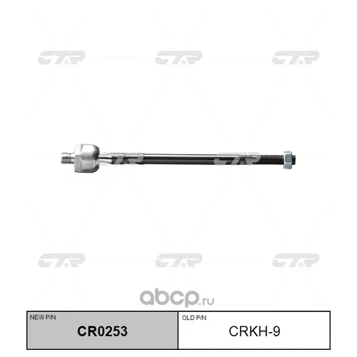 (  CRKH-12)   CR0253