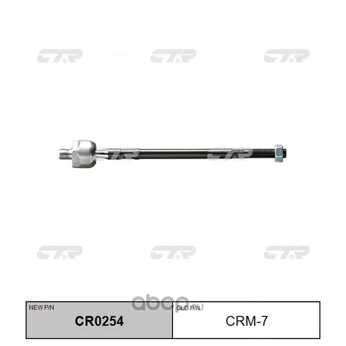 (  CRM-6)   . CR0254