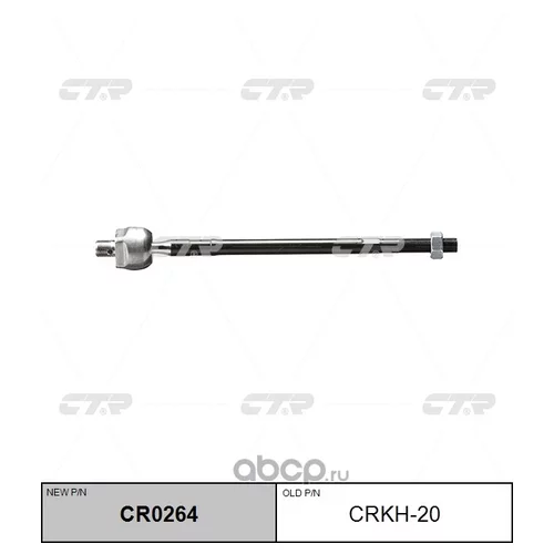 (  CRKH-20)   CR0264