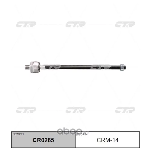 (  CRKH-21)   CR0265