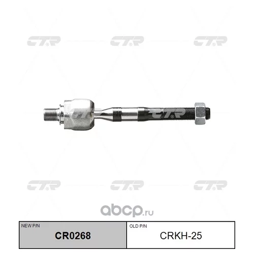 (  CRKH-25)   CR0268